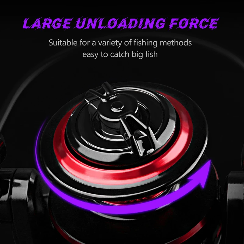 DEUKIO ตกปลา Reel 2000-7000 ลา - Abu Garcia Reel Max บทวิจารณ์และราคา