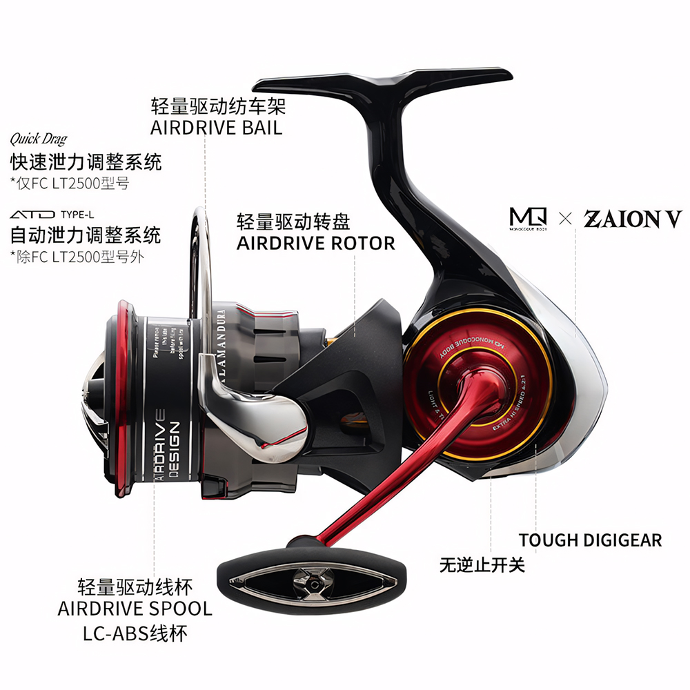 รอกตกปลาไดว่า รุ่นซาลาแมนดูรา  - Abu Garcia Reel Revo บทวิจารณ์และราคา