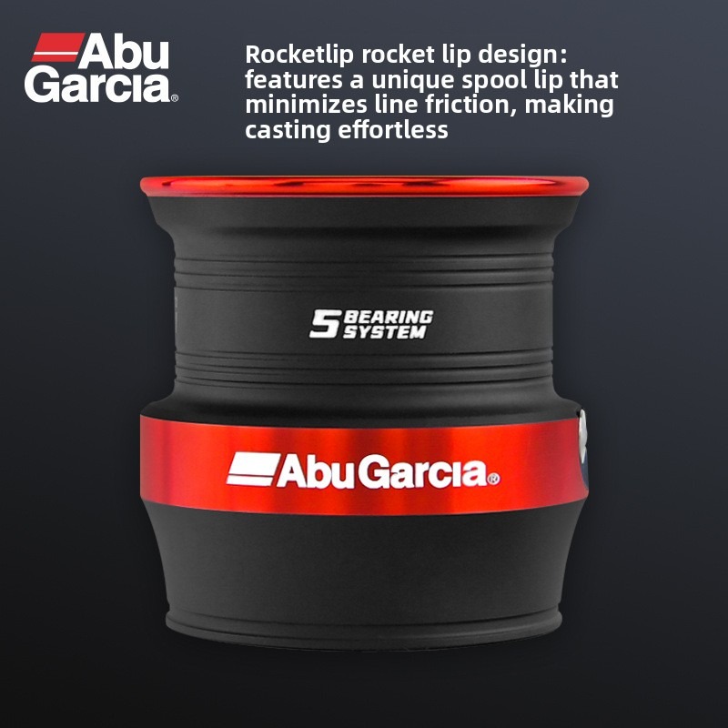 รอกตกปลา Abu Garcia Black Max  - Abu Garcia Reel Max บทวิจารณ์และราคา