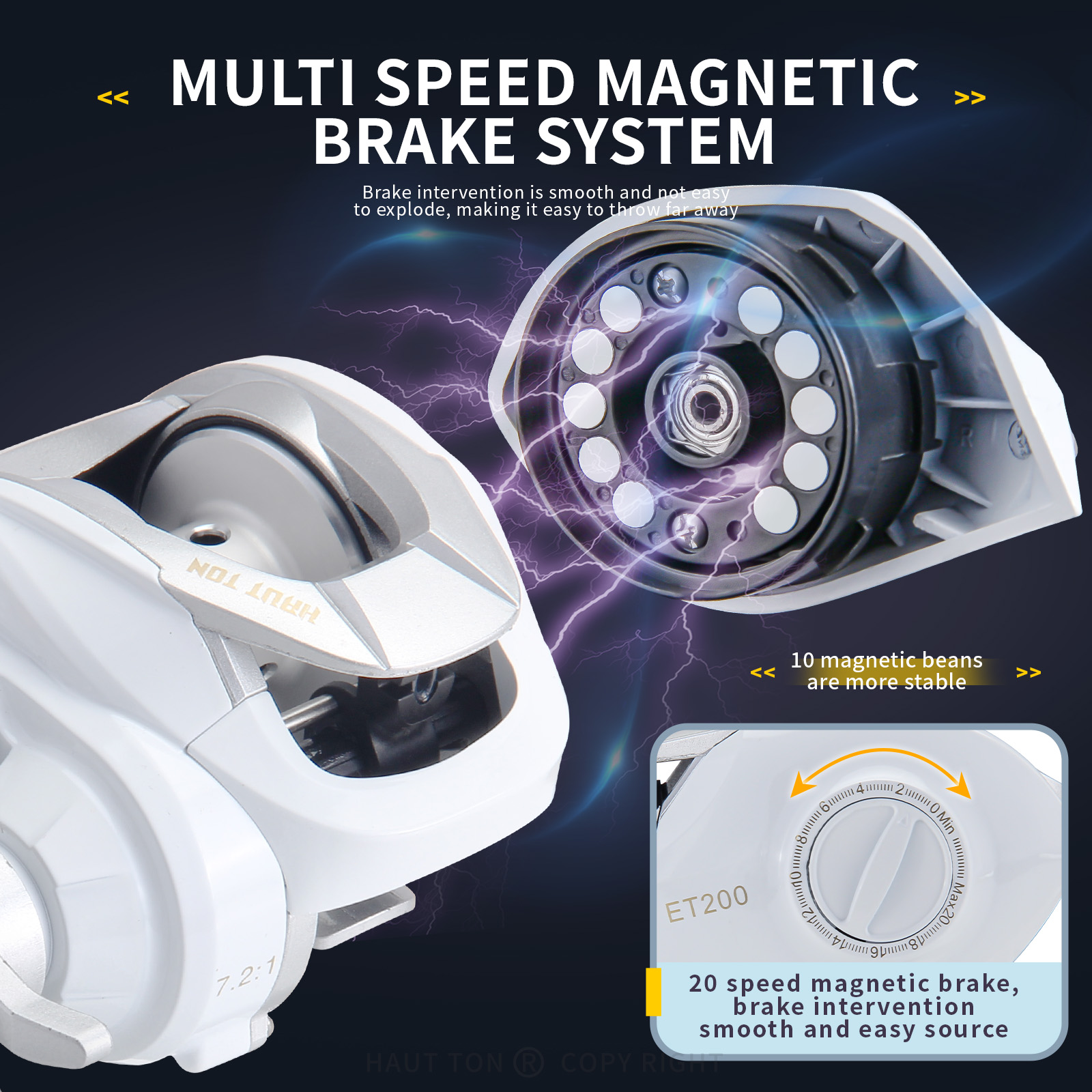 รอกเบทคาสติ้ง HAUT TON ET 4+1B - Kastking Reel Zephyr บทวิจารณ์และราคา