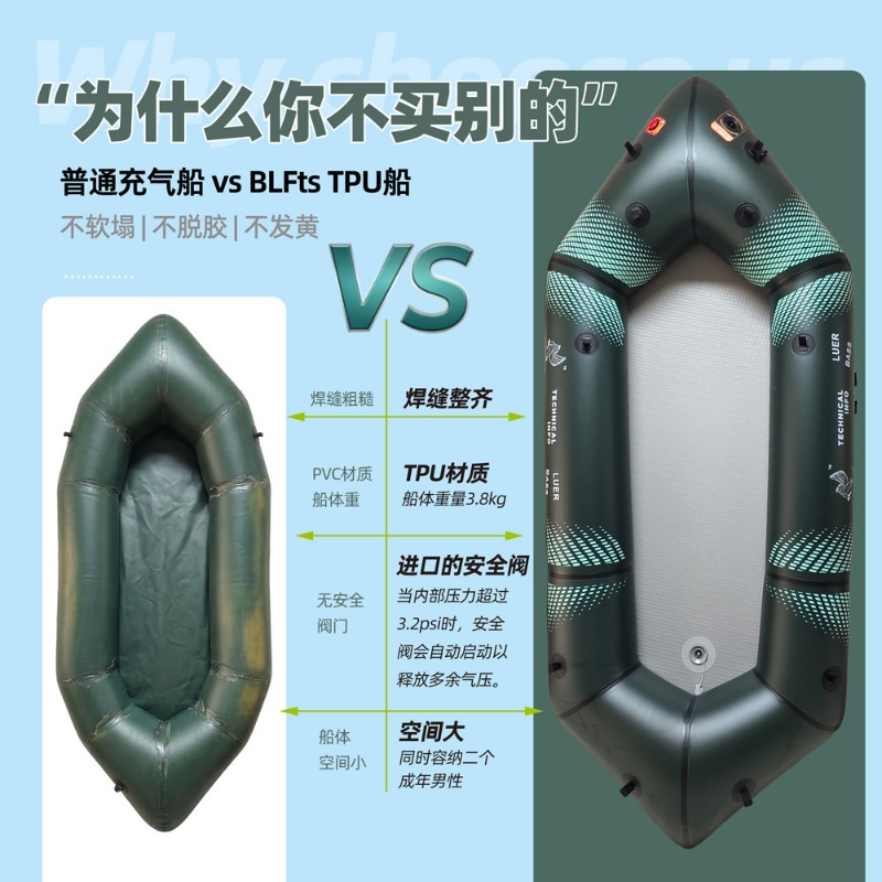 เรือตกปลาแบบพกพา BLFst Fly Fis - Fishing Boat Inflatable บทวิจารณ์และราคา