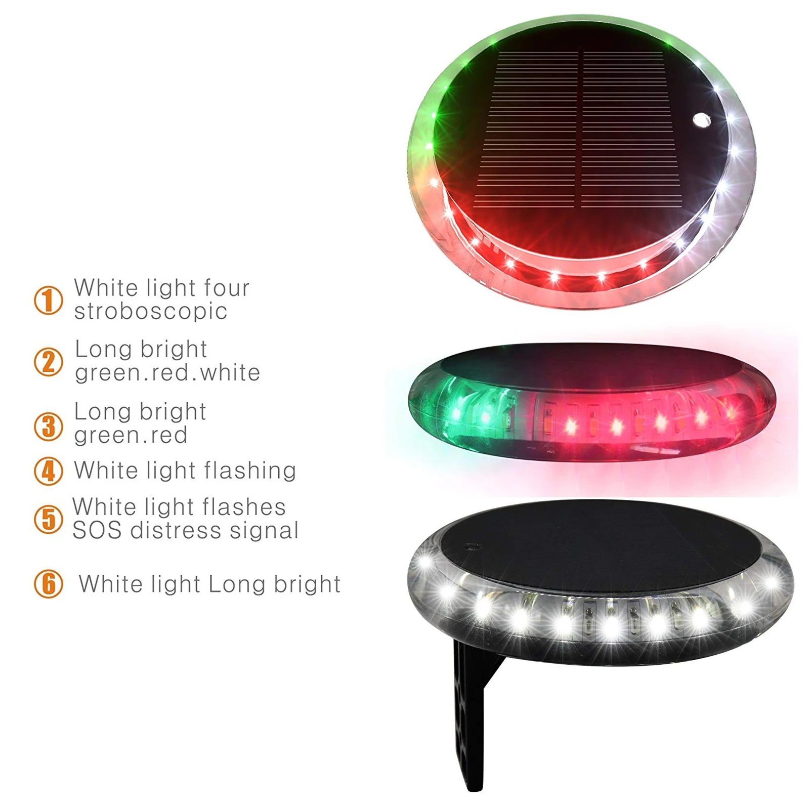 ไฟนำทางกันน้ำ 6 โหมด ไฟหัวเรือ - Fishing Boat Navigation Light บทวิจารณ์และราคา