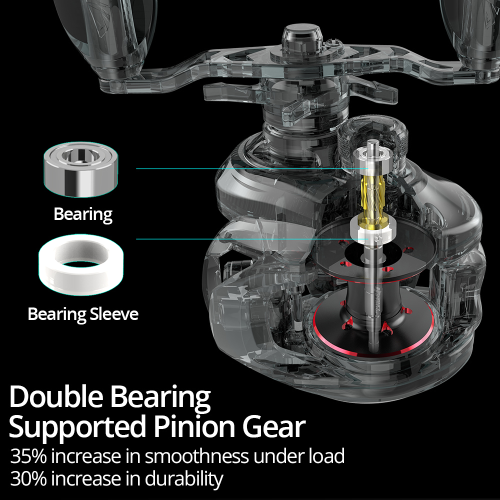 KastKing Royale Legend II & GT - Kastking Reel Zephyr บทวิจารณ์และราคา
