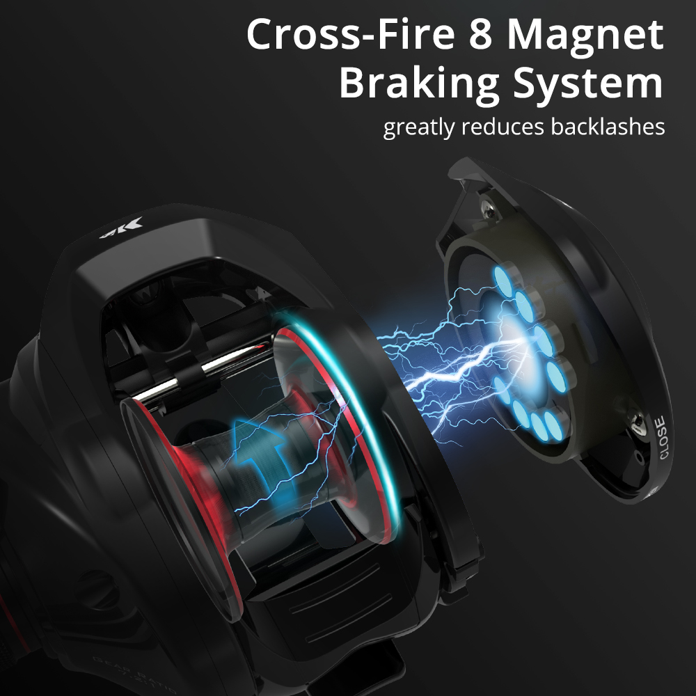 KastKing Royale Legend II & GT - Kastking Reel Zephyr บทวิจารณ์และราคา