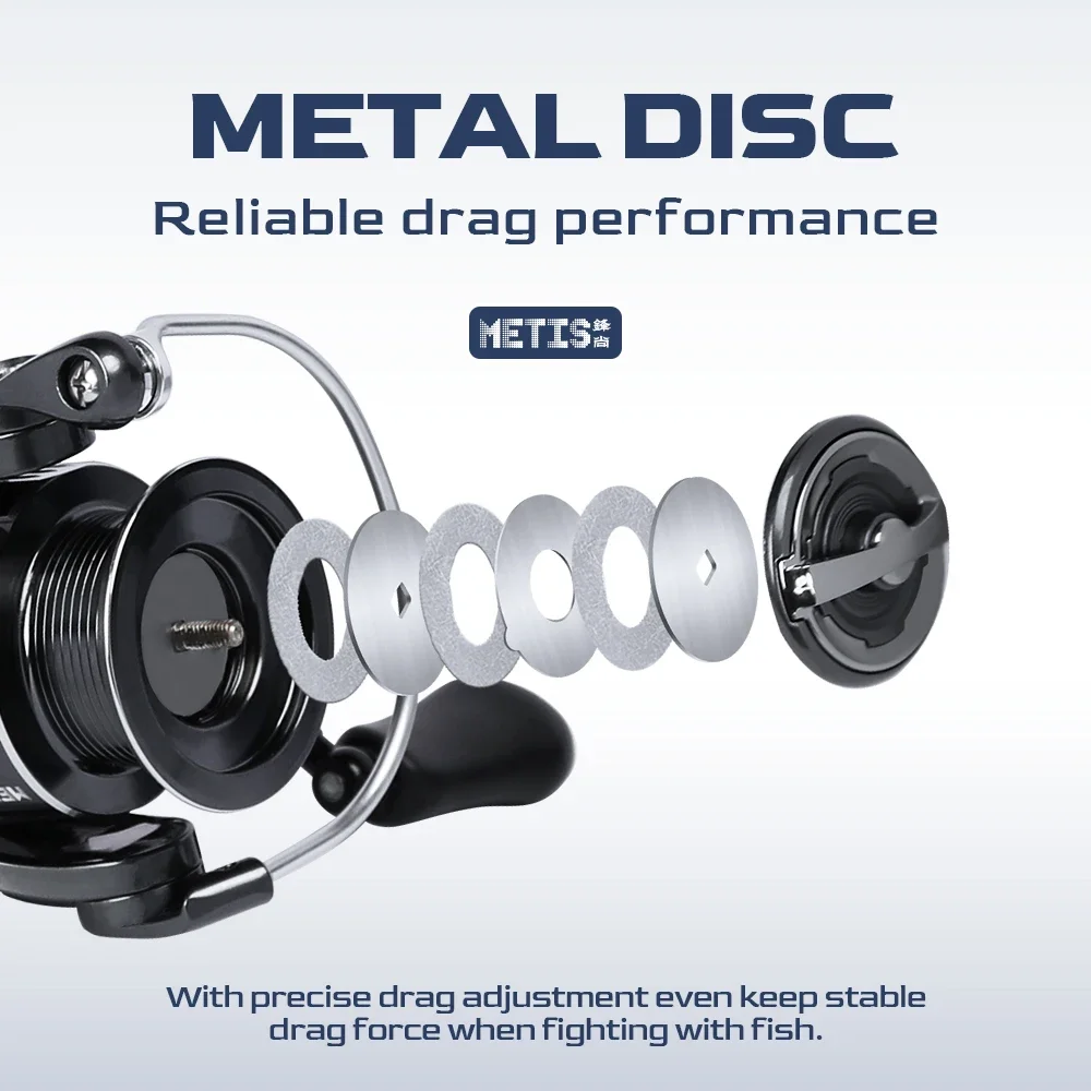 TSURINOYA METIS 1000 2000 3000 - Kastking Reel Zephyr บทวิจารณ์และราคา