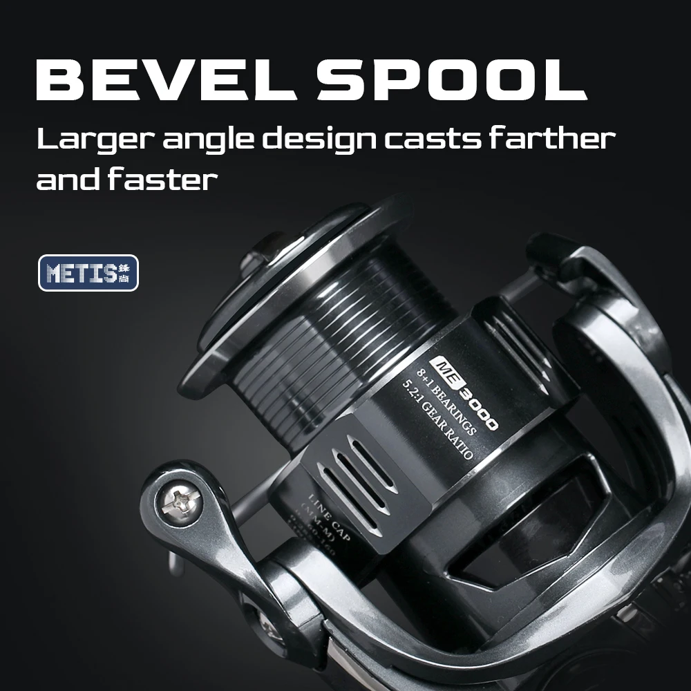 TSURINOYA METIS 1000 2000 3000 - Kastking Reel Zephyr บทวิจารณ์และราคา