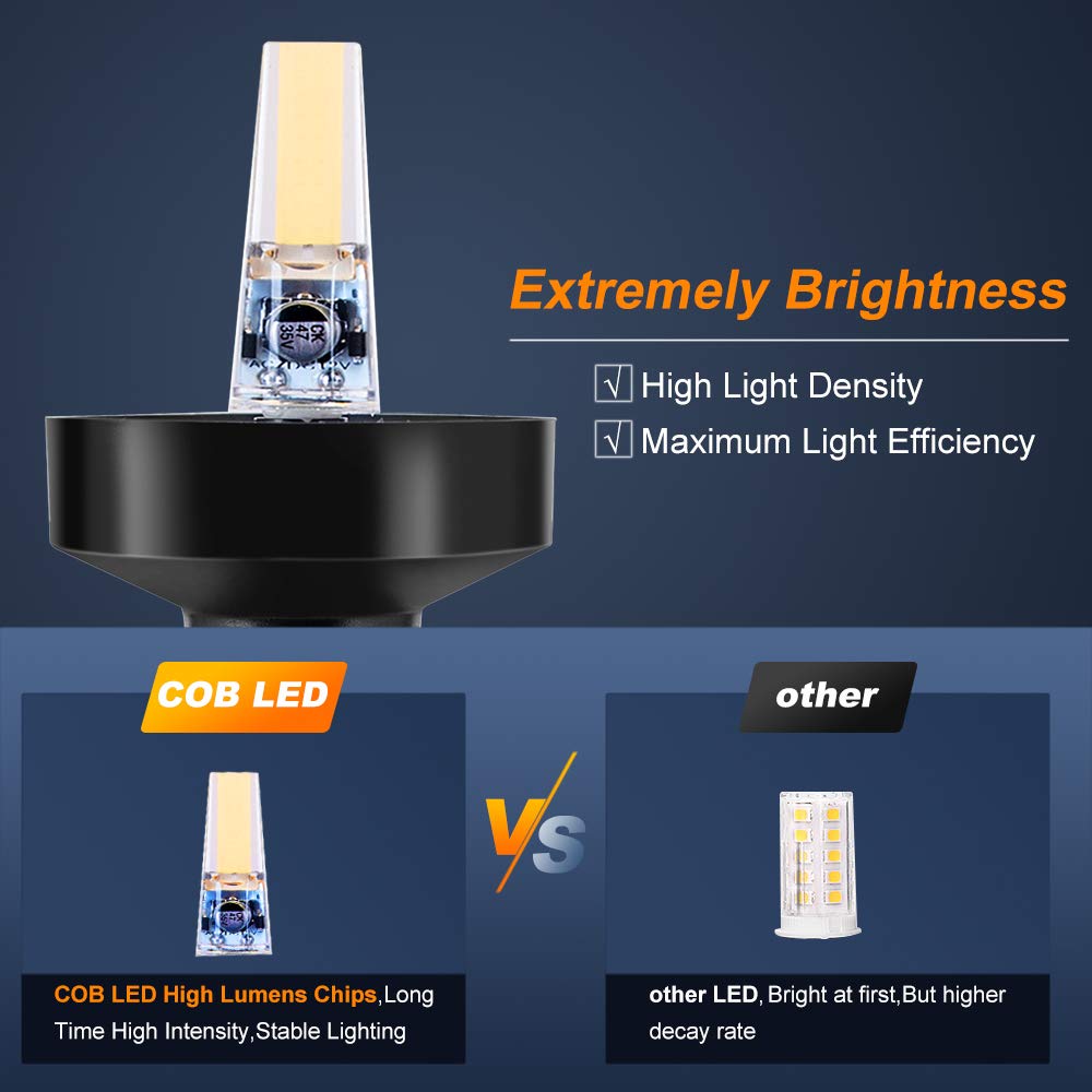 ไฟท้ายเรือ LED สีขาว 360 องศา  - Fishing Boat Navigation Light บทวิจารณ์และราคา