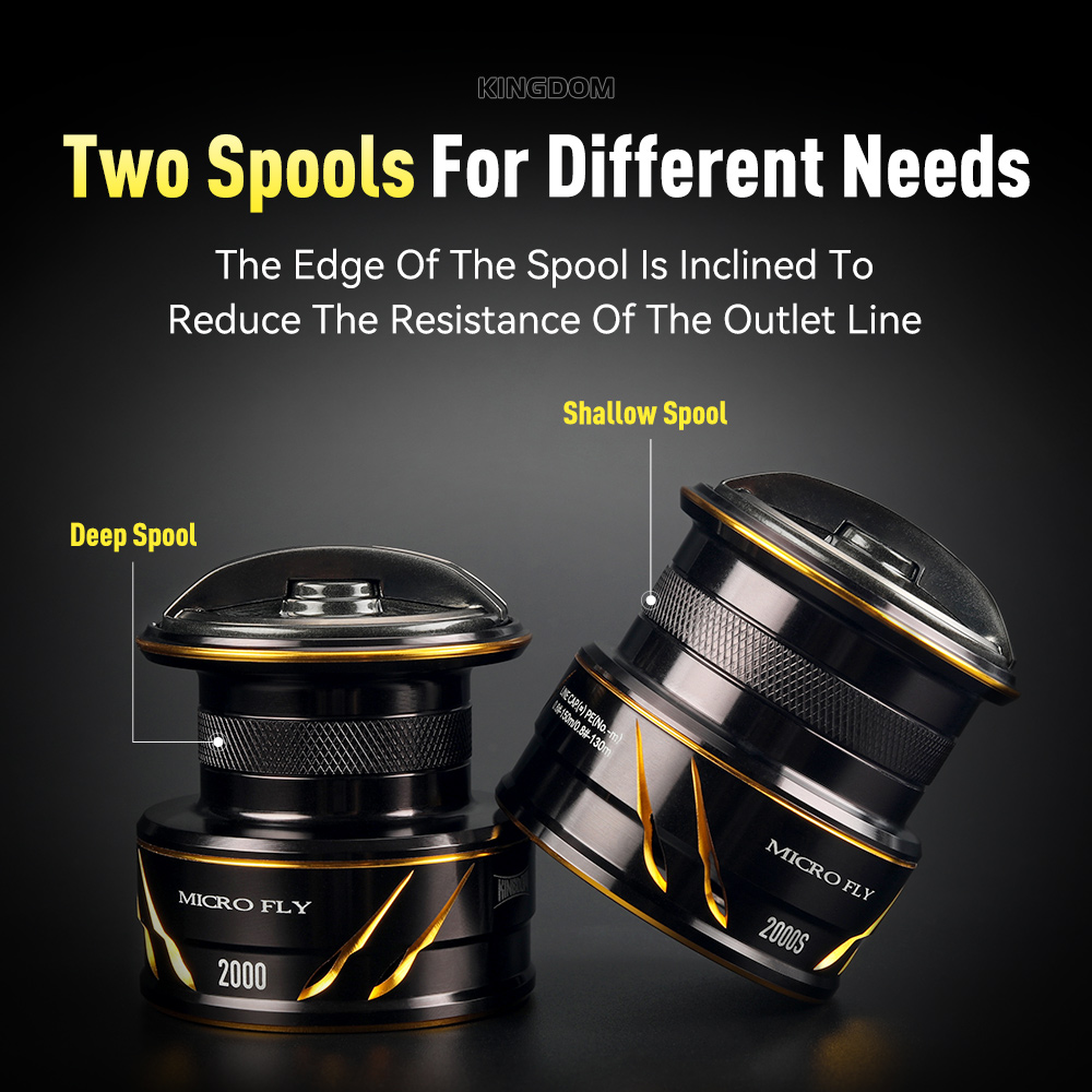 รอกตกปลา Kingdom Micro Fly Pro - Kastking Reel Zephyr บทวิจารณ์และราคา