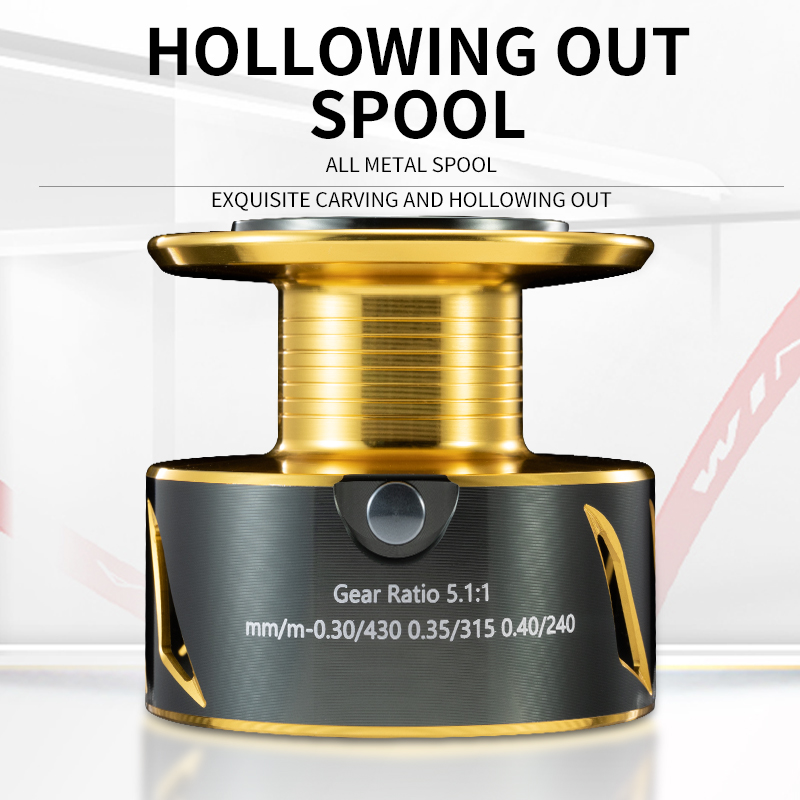 Rooblinos SW Spinning Reel Ult - Abu Garcia Reel Max บทวิจารณ์และราคา